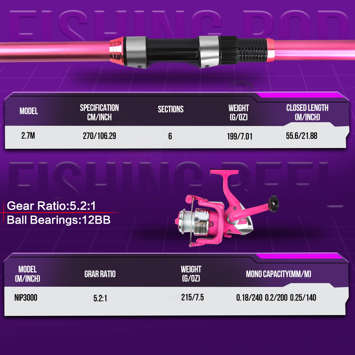 Kit complet de canne à pêche t - Fishing Rod Spinning avis et prix