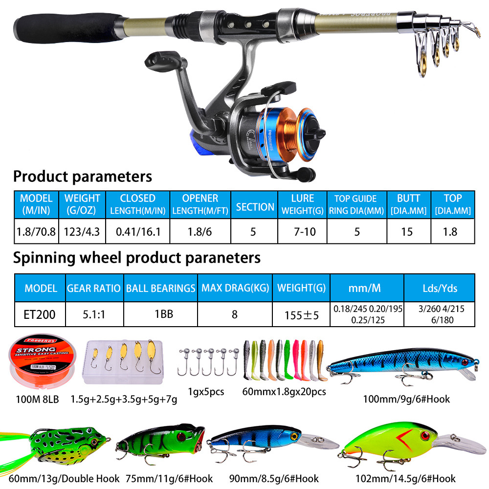 Ensemble de 40 pièces comprena - Fishing Rod Fly avis et prix