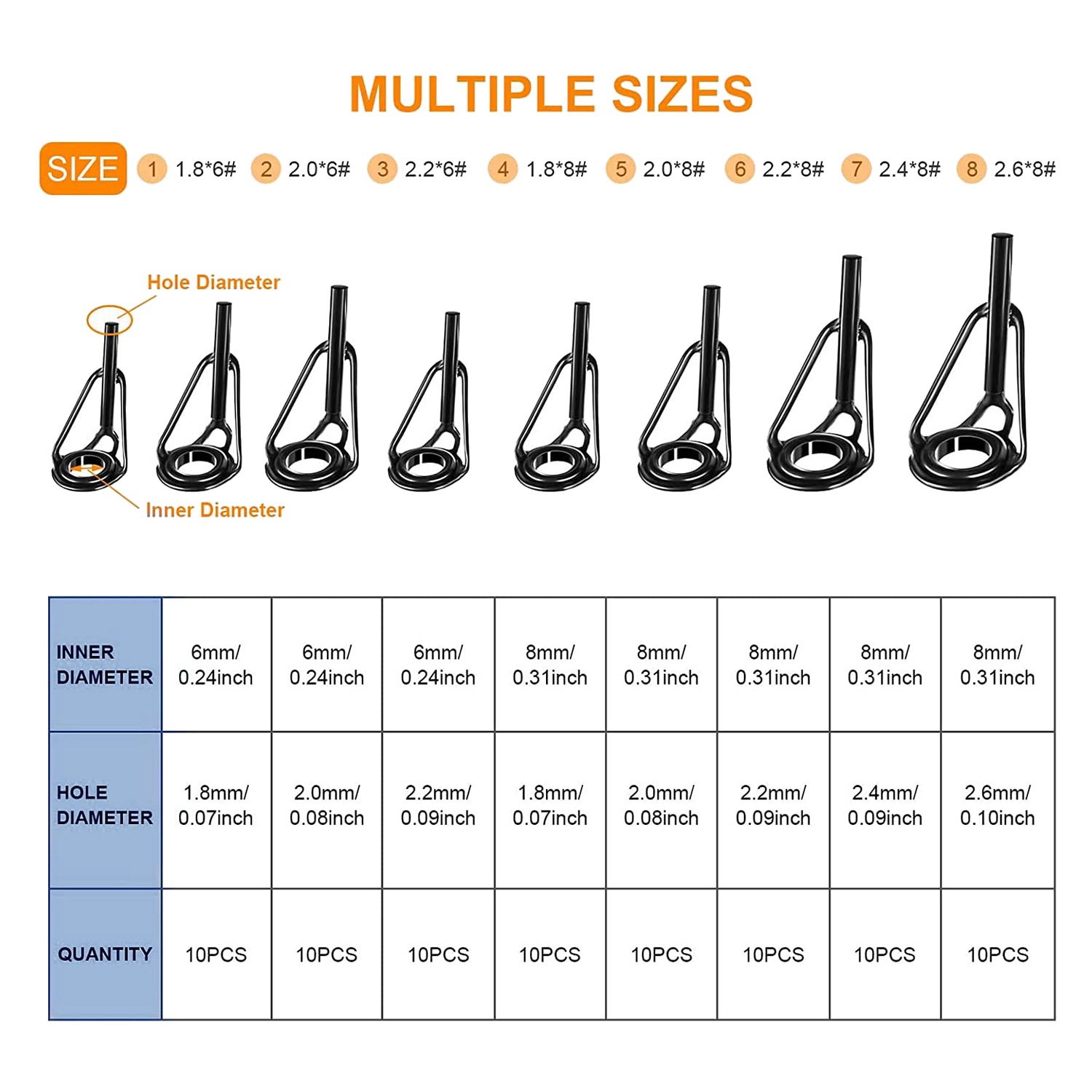 Kit de réparation de pointe de - Fishing Rod Tip Replacement avis et prix