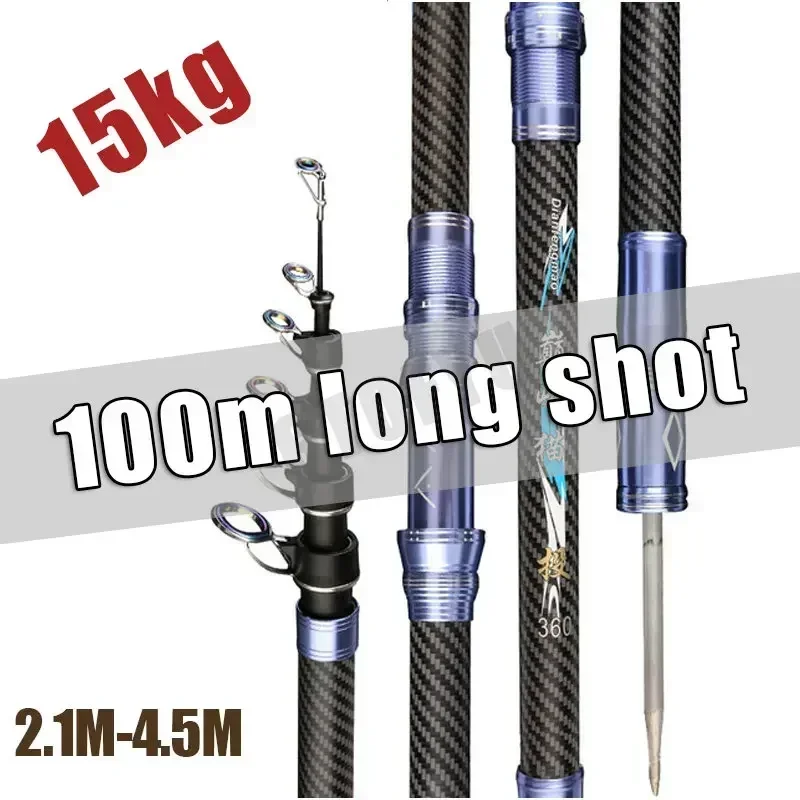 Meilleure canne à pêche rotati - Fishing Rod Surf avis et prix